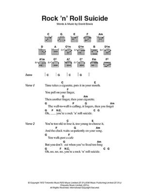  Rock 'n' Roll Suicide 的迷幻吉他與憂鬱歌詞